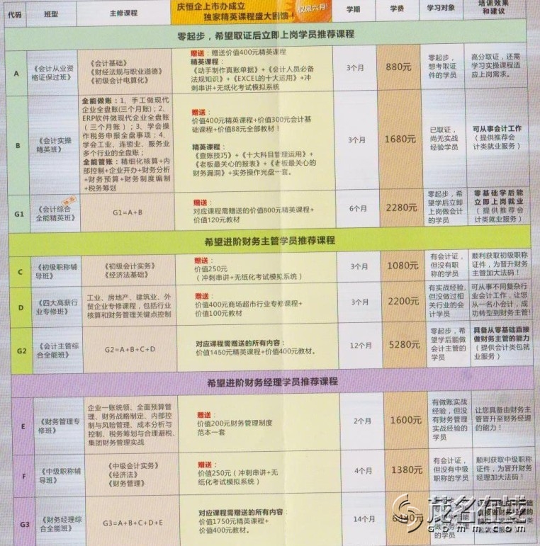 茂名会计信息网