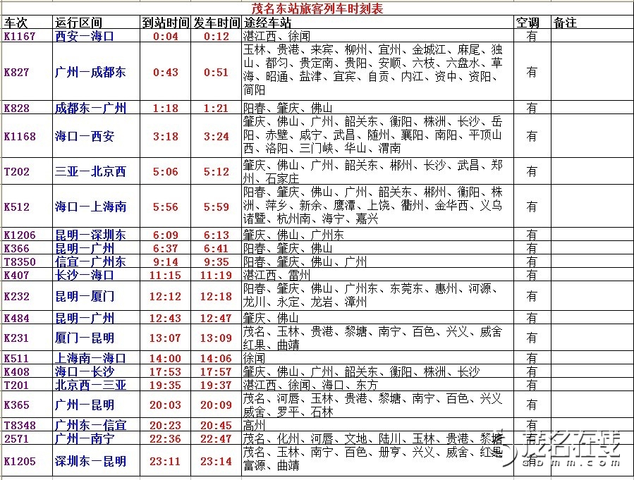 12月21日铁路调图--茂名地区旅客列车时刻表