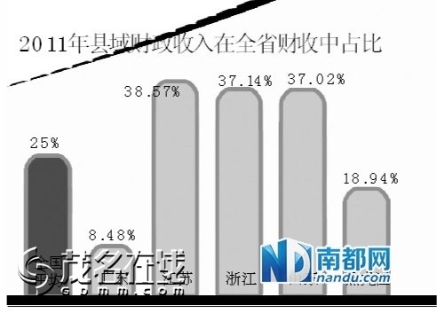 北马其顿人均gdp是多少_北马其顿护照移民PK黑山护照移民(3)