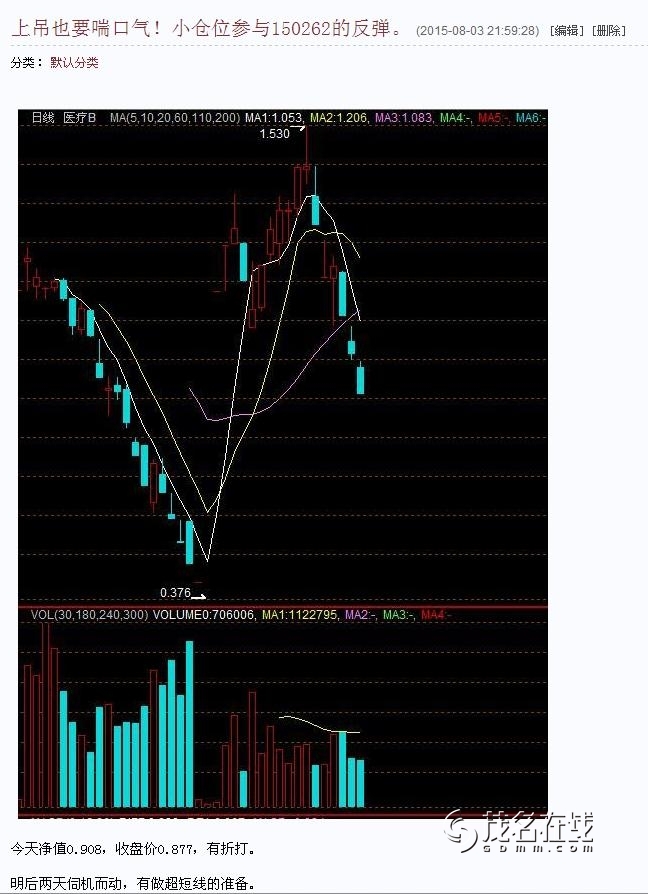 谈谈对未来一段时间股市行情的看法 - 第3页