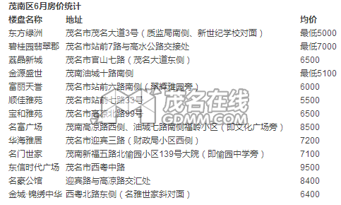 安得广厦千万家曲谱_安得广厦千万间(3)