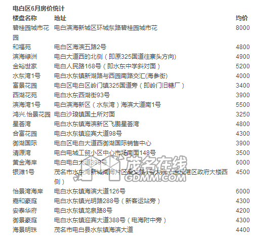 安得广厦千万家曲谱_安得广厦千万间(3)