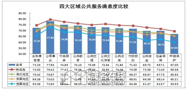 湛江麻斜人口_湛江麻斜渡船图片(3)