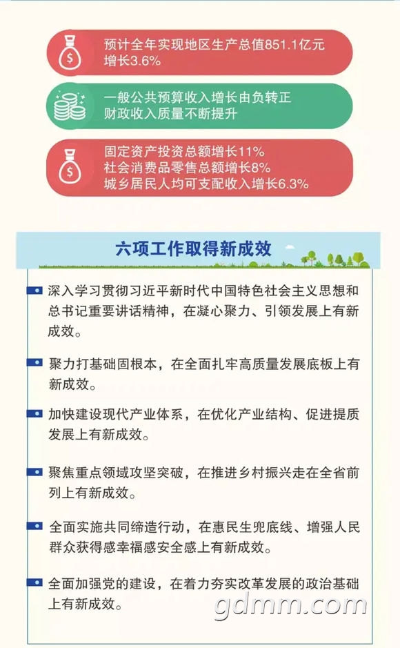 昆山市2018年gdp_苏州市十区 市 经济排名,昆山总量居首,园区人均占优(2)