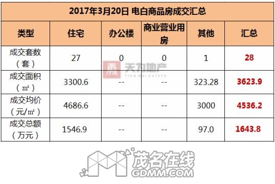 QQͼ20170321092155.jpg