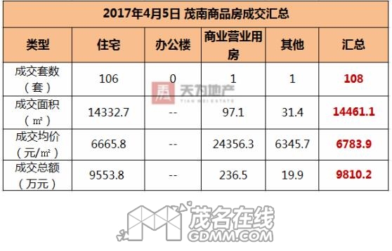 QQͼ20170406111420.jpg