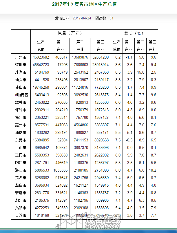 QQͼ20170424161802.png