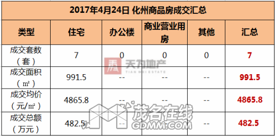 QQͼƬ20170425092429.png