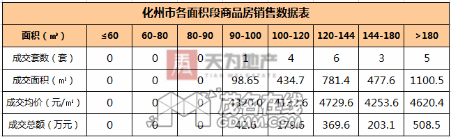ï¥ܱ0423(1)2563.png