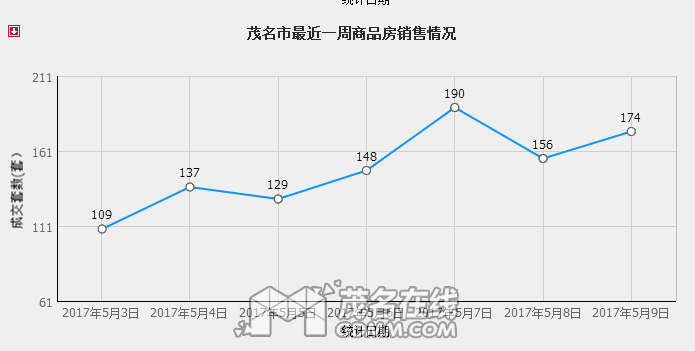 QQͼƬ20170510165546.png