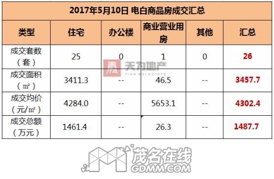 QQ��ͼ20170511090917.jpg