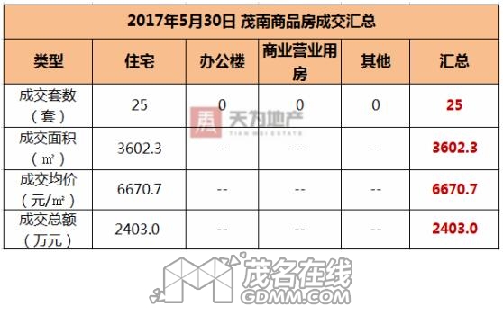 QQͼ20170531091815.jpg