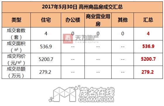 QQͼ20170531091825.jpg