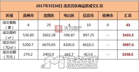 QQͼ20170531091757.jpg