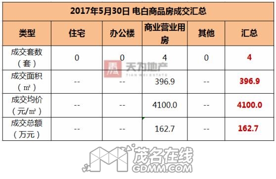 QQͼ20170531091841.jpg