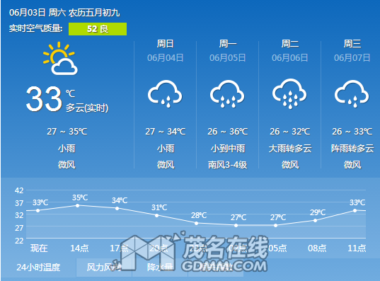 QQͼ20170603114519.png