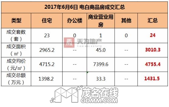 QQ��ͼ20170607105419.jpg