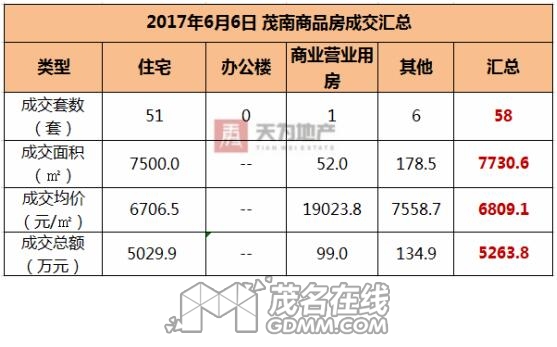 QQ��ͼ20170607105357.jpg