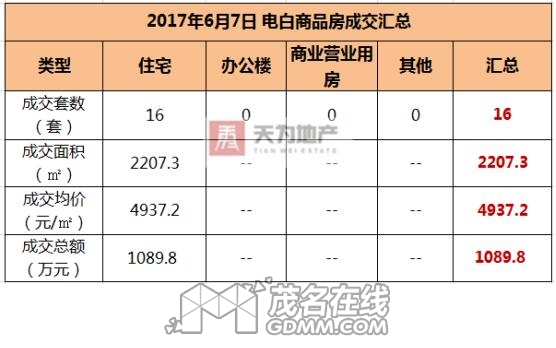 QQͼ20170612095339.jpg