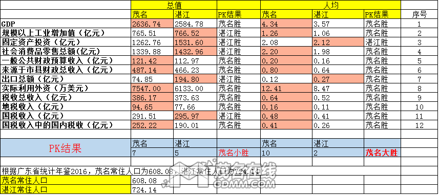 QQͼƬ20170612151144.png