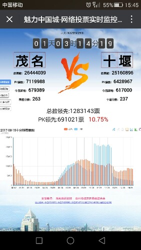 Screenshot_2017-08-15-15-45-40.jpeg