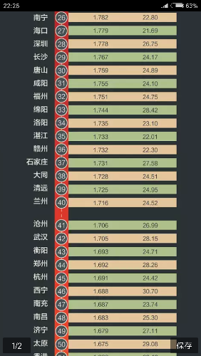Screenshot_2017-11-27-22-26-02-680_com.ss.android.article.news.png