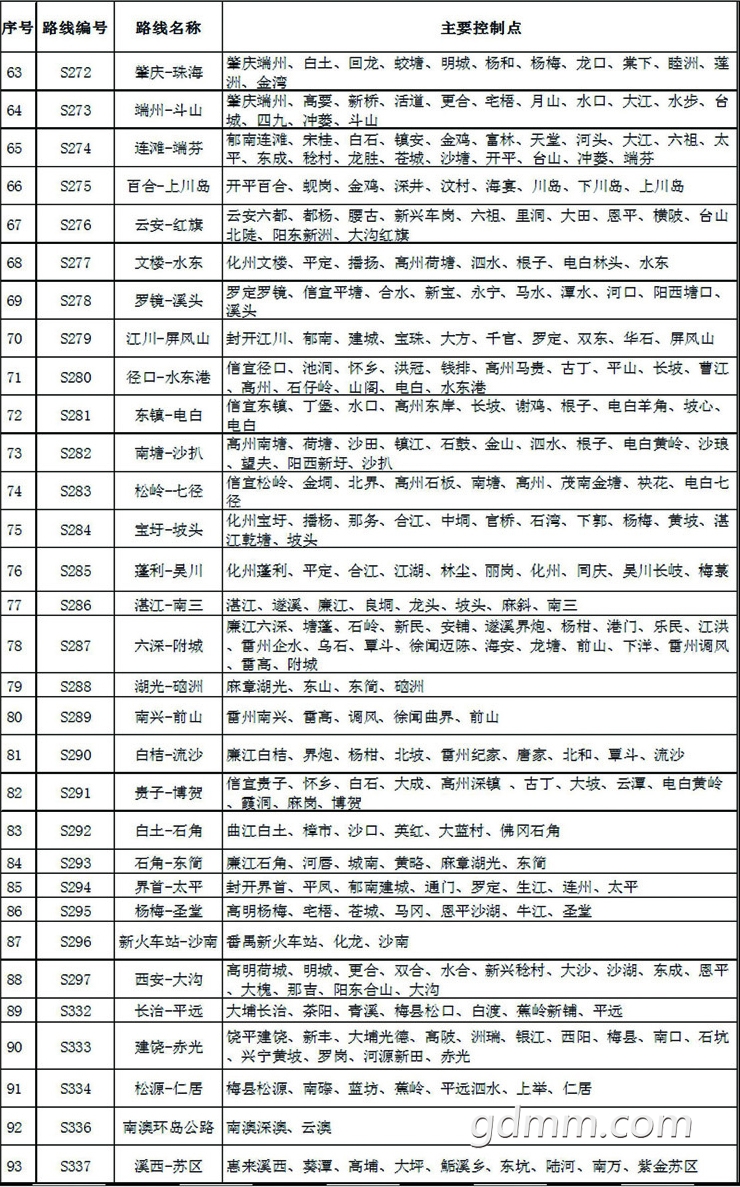 㶫ʡͨ 㶫ʡչĸίӡ㶫ʡͨʡ滮2016-2030֪꣩ͨ.jpg