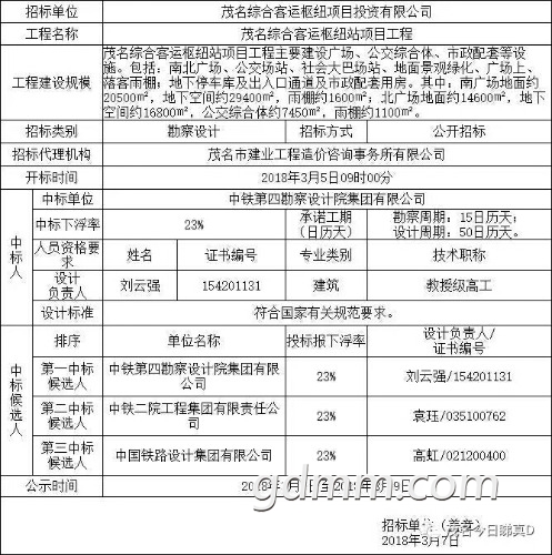 mmexport1520512547742.jpg