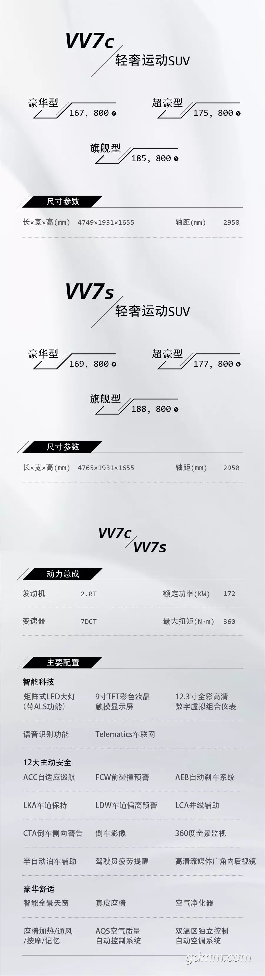 VV7