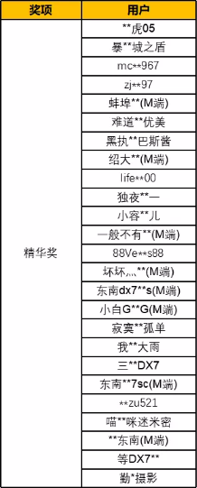 ΢Žͼ_20180428162046.png