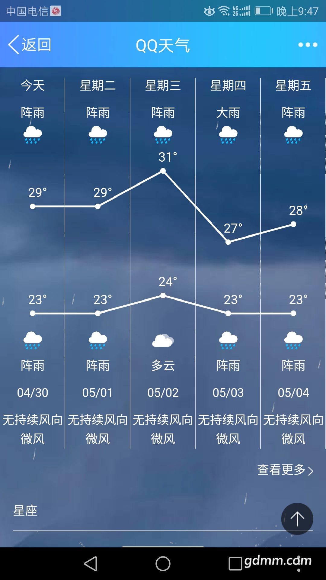 ΢ͼƬ_20180430231430.jpg