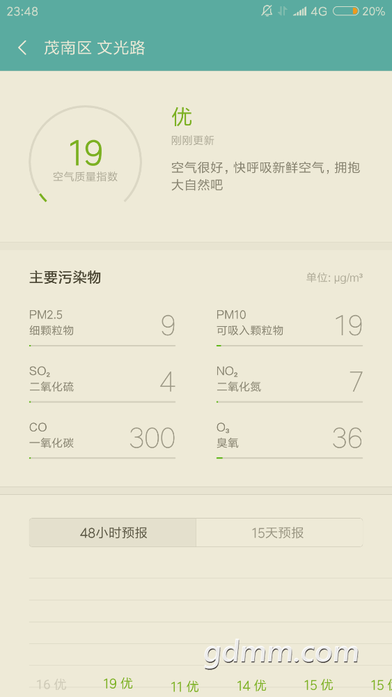 Screenshot_2018-05-06-23-48-55-339_com.miui.weather2.png