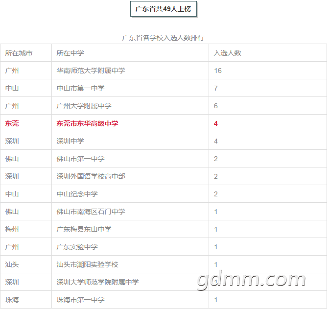 QQͼ20180508002506-01.png