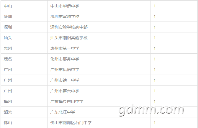 QQͼ20180508002557-03.png