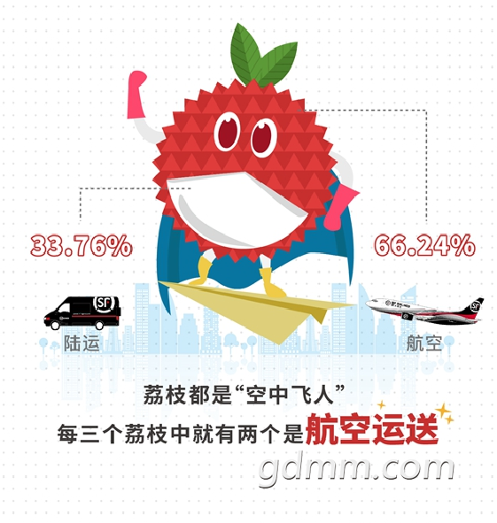 filehelper_1532058301067_96.png