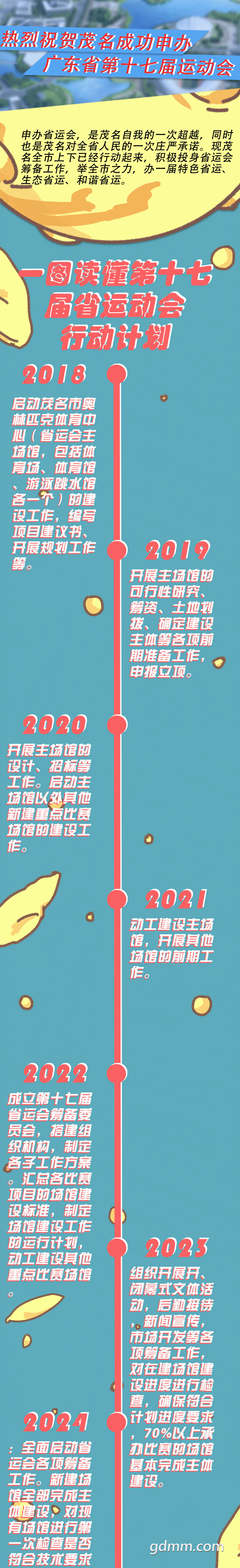 5.gif