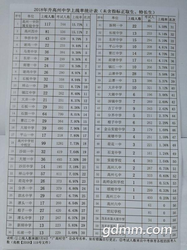 ΢ͼƬ_20180828093918.jpg