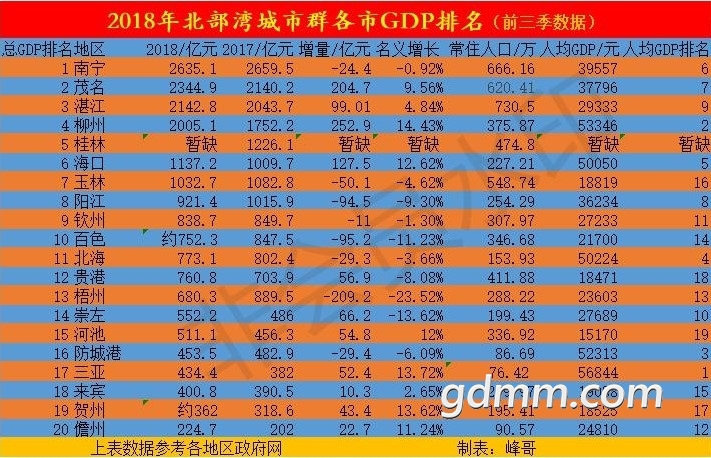 GDP.jpg