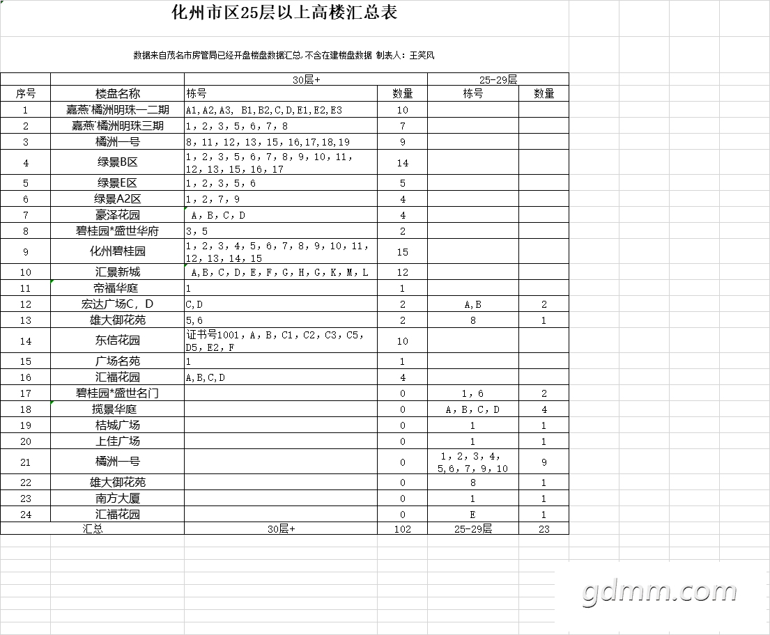 QQͼƬ20190110150018.png