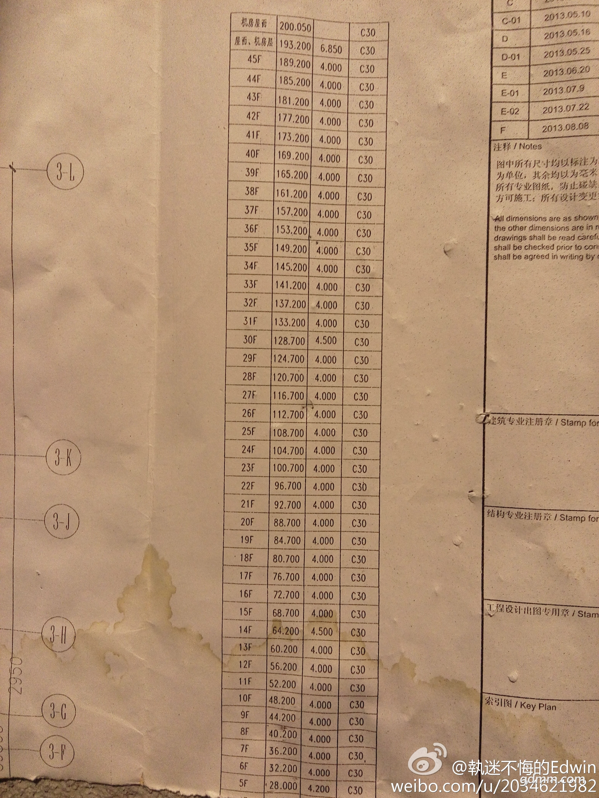 7945de1egw1elf1tbmsrqj21kw23uqv5.jpg