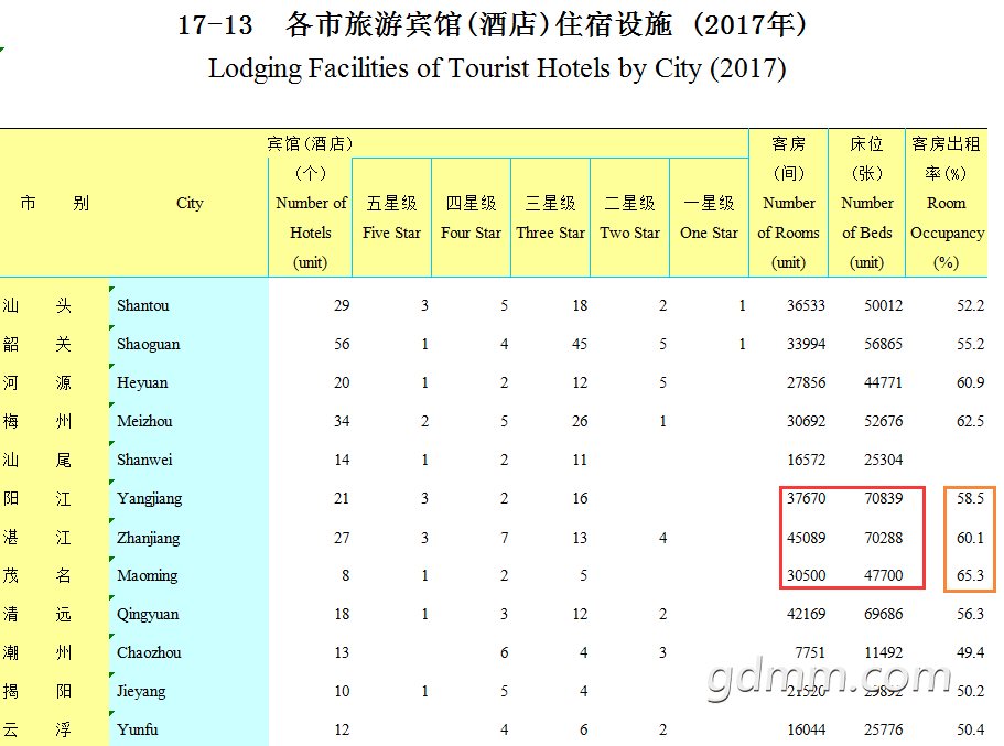 QQ��ͼ20190312202932.png