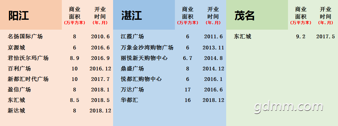 QQͼ20190317152319.png