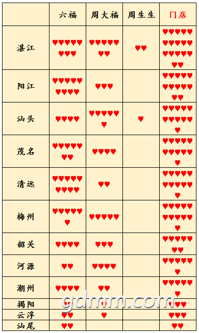 QQͼ20190316212623.png