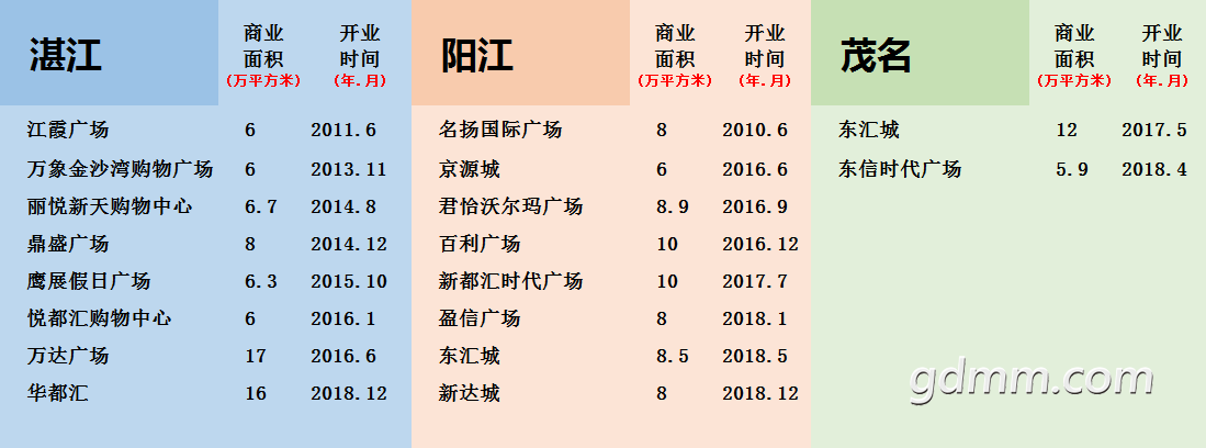 20190319_3279903_1552967159352.png