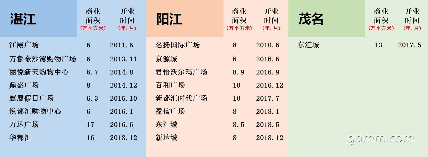 ΢Žͼ_20190320131438.png