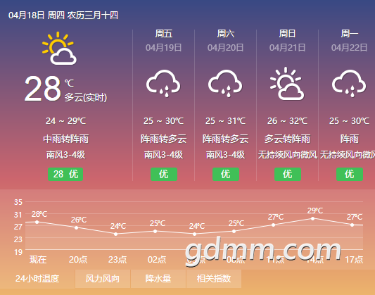 ΢Žͼ_20190418173823.png