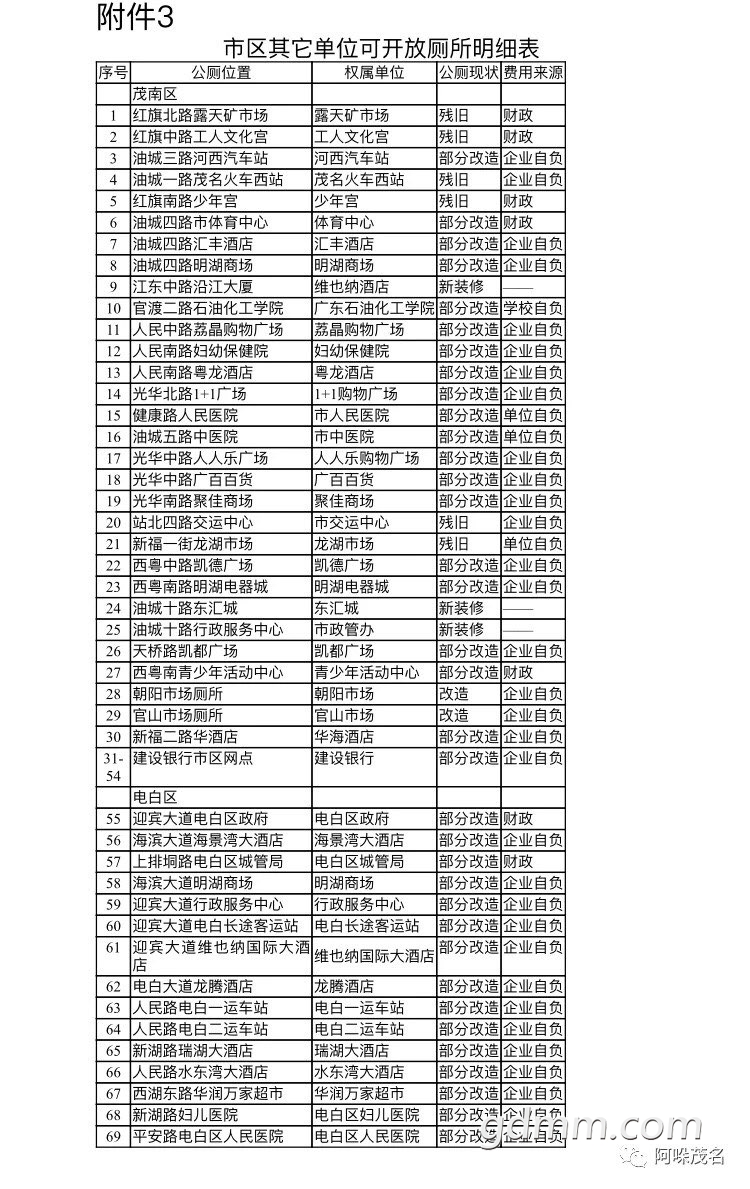 201904291266657155651626298052.jpg