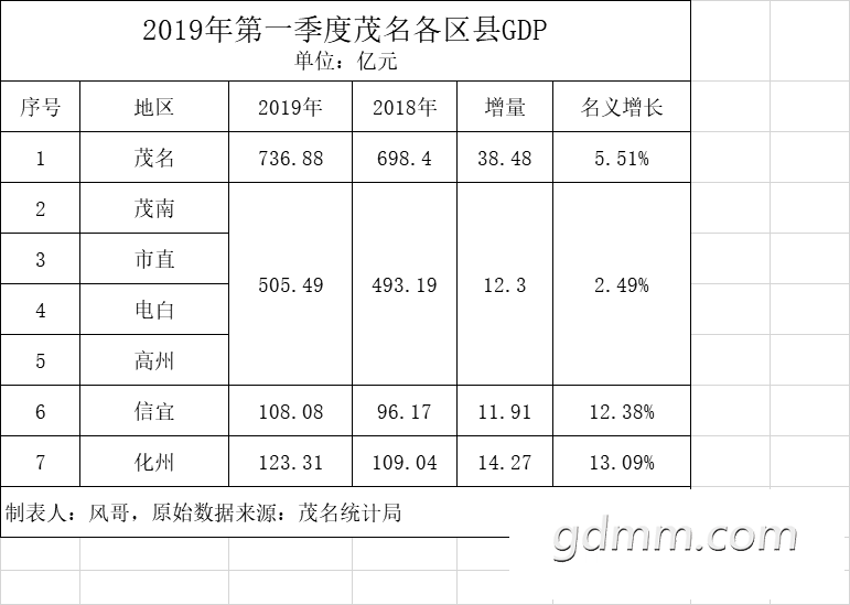 QQͼƬ20190430105158.png