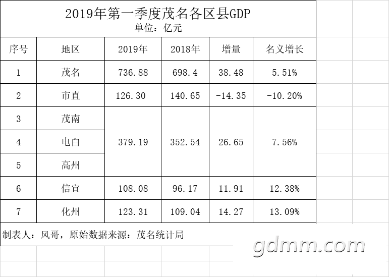 QQͼƬ20190430112118.png