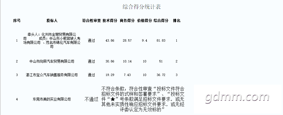 QQͼƬ20190423102159.png